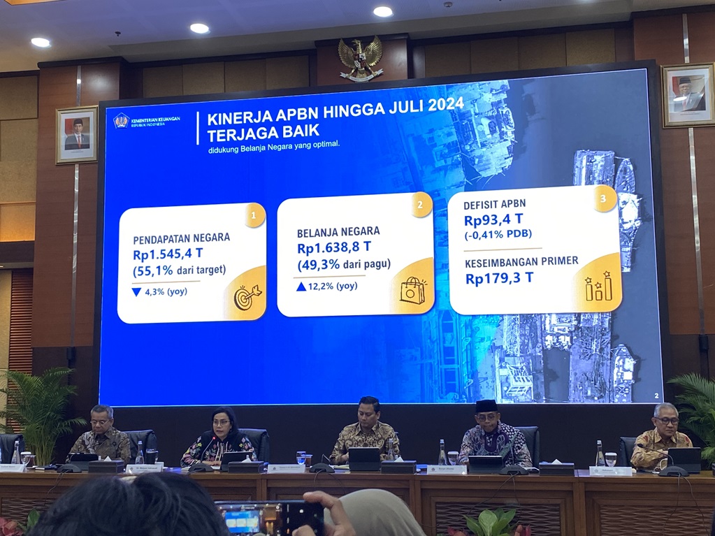 Sri Mulyani Lapor APBN Defisit Rp93,4 Triliun per Akhir Juli 2024
