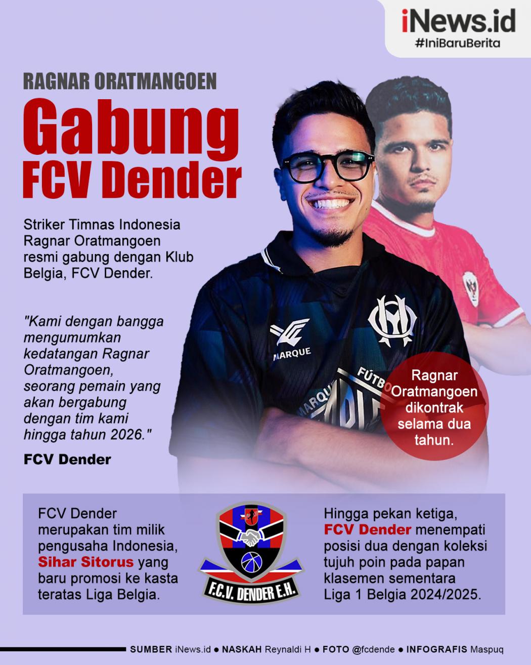 Infografis Ragnar Oratmangoen Gabung Klub Belgia FCV Dender