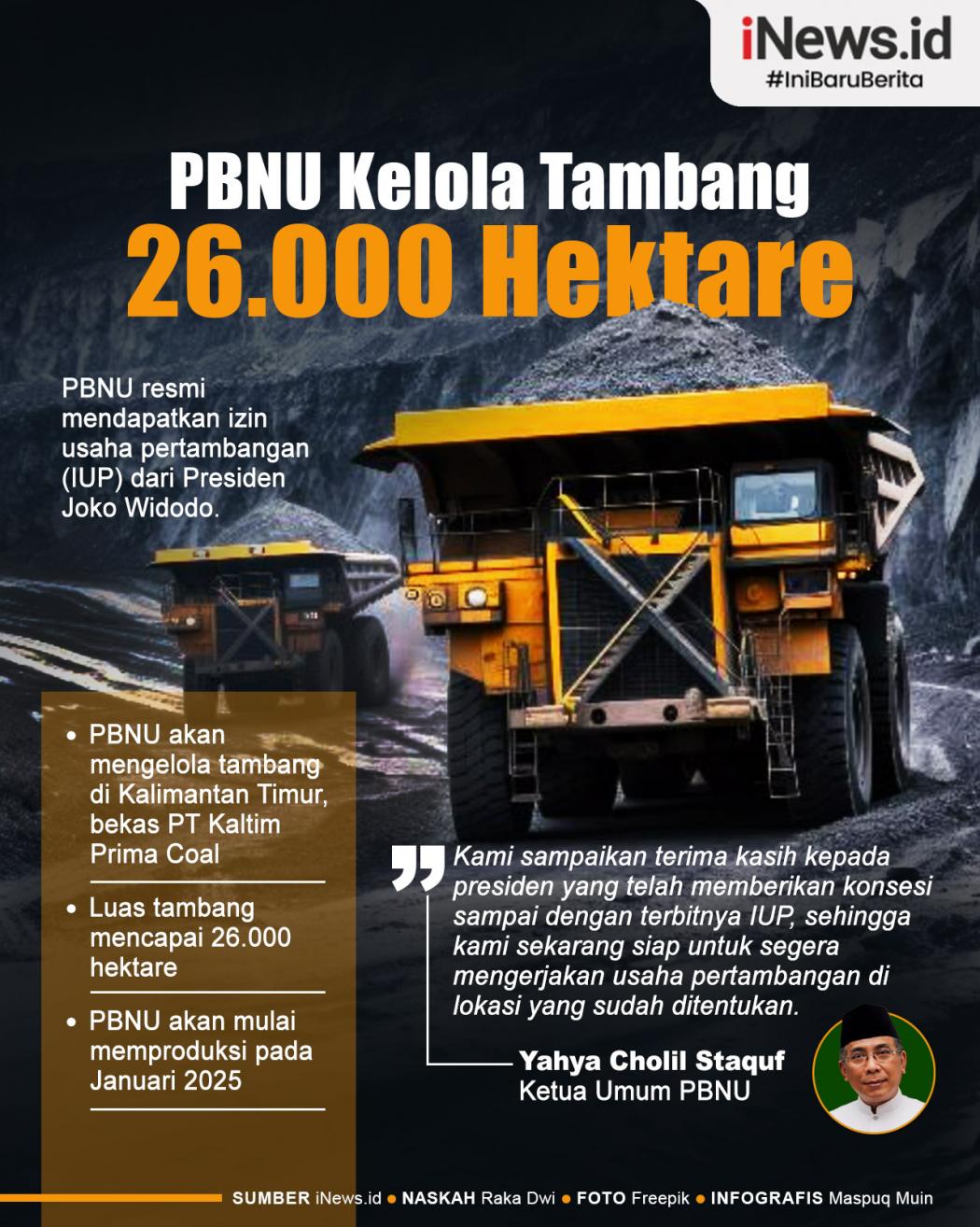 Infografis PBNU Bakal Kelola Tambang 26.000 Hektare di Kaltim