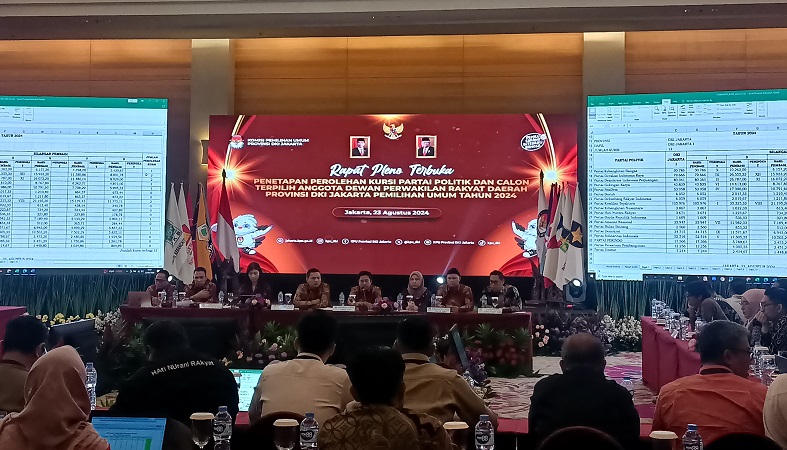 Daftar Lengkap 106 Anggota DPRD DKI Terpilih, Ada Dina Masyusin dari Perindo