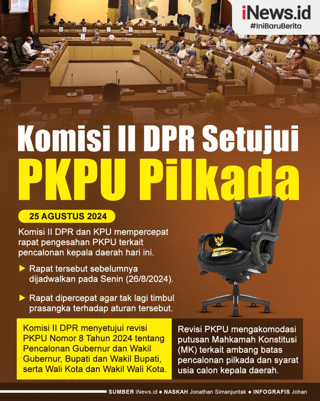 Infografis Komisi II DPR Setujui PKPU Pilkada