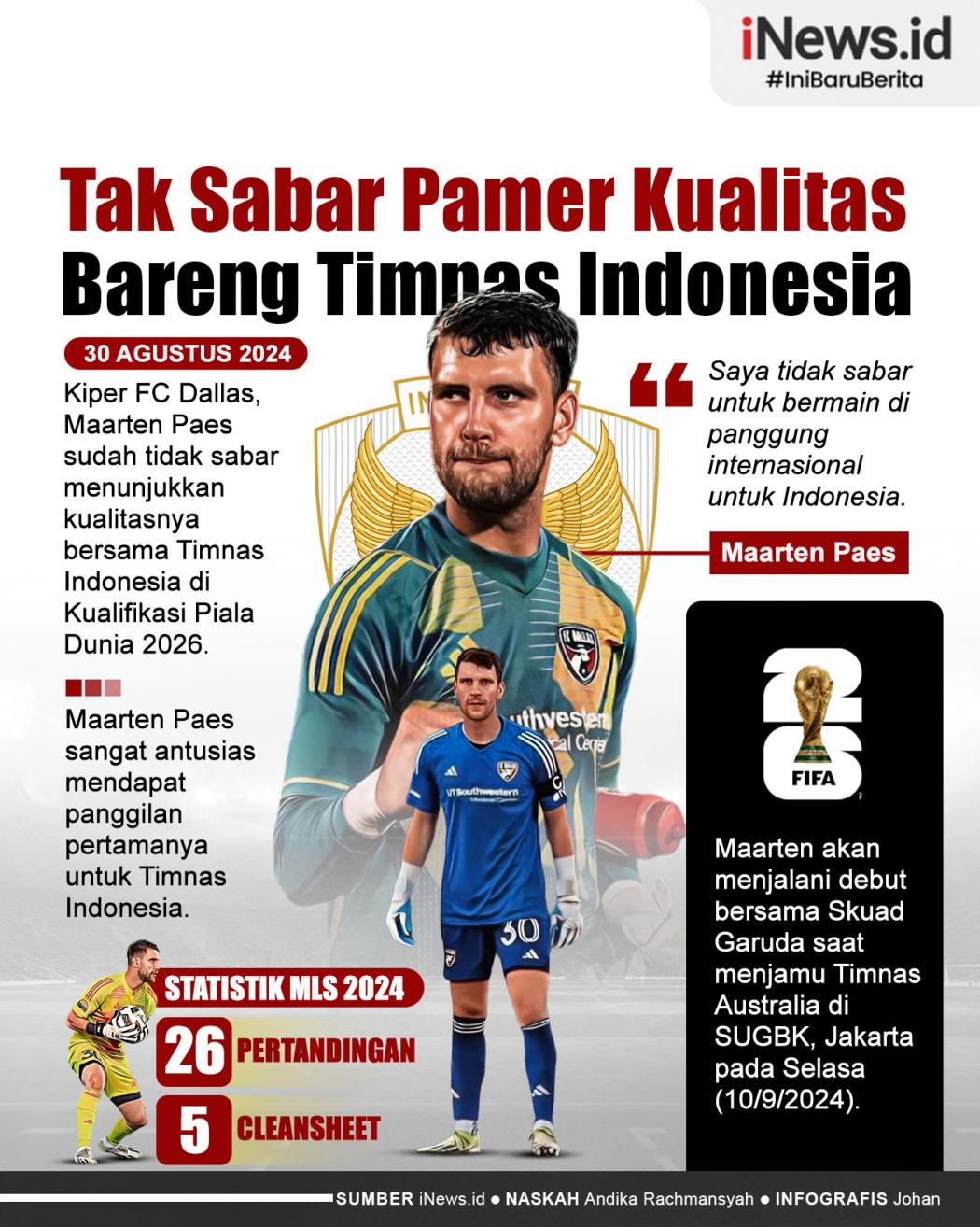 Infografis Maarten Paes Tak Sabar Pamer Kualitas Bareng Timnas Indonesia