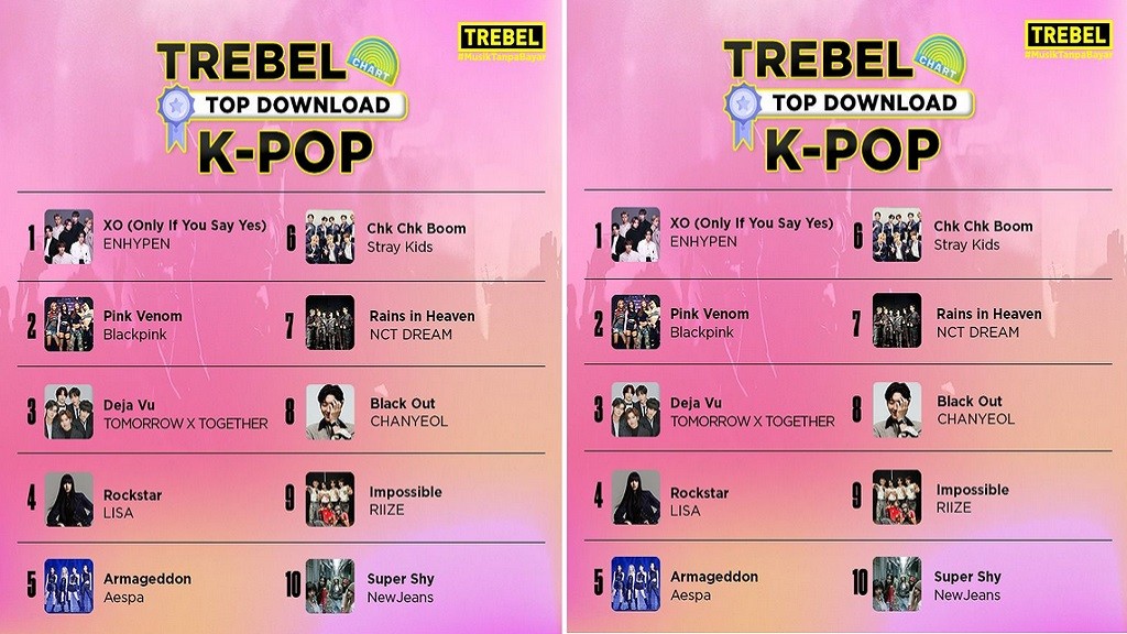 Mini Album Terbaru Chanyeol EXO Black Out Masuk Deretan Top Download Agustus di Aplikasi Musik TREBEL!