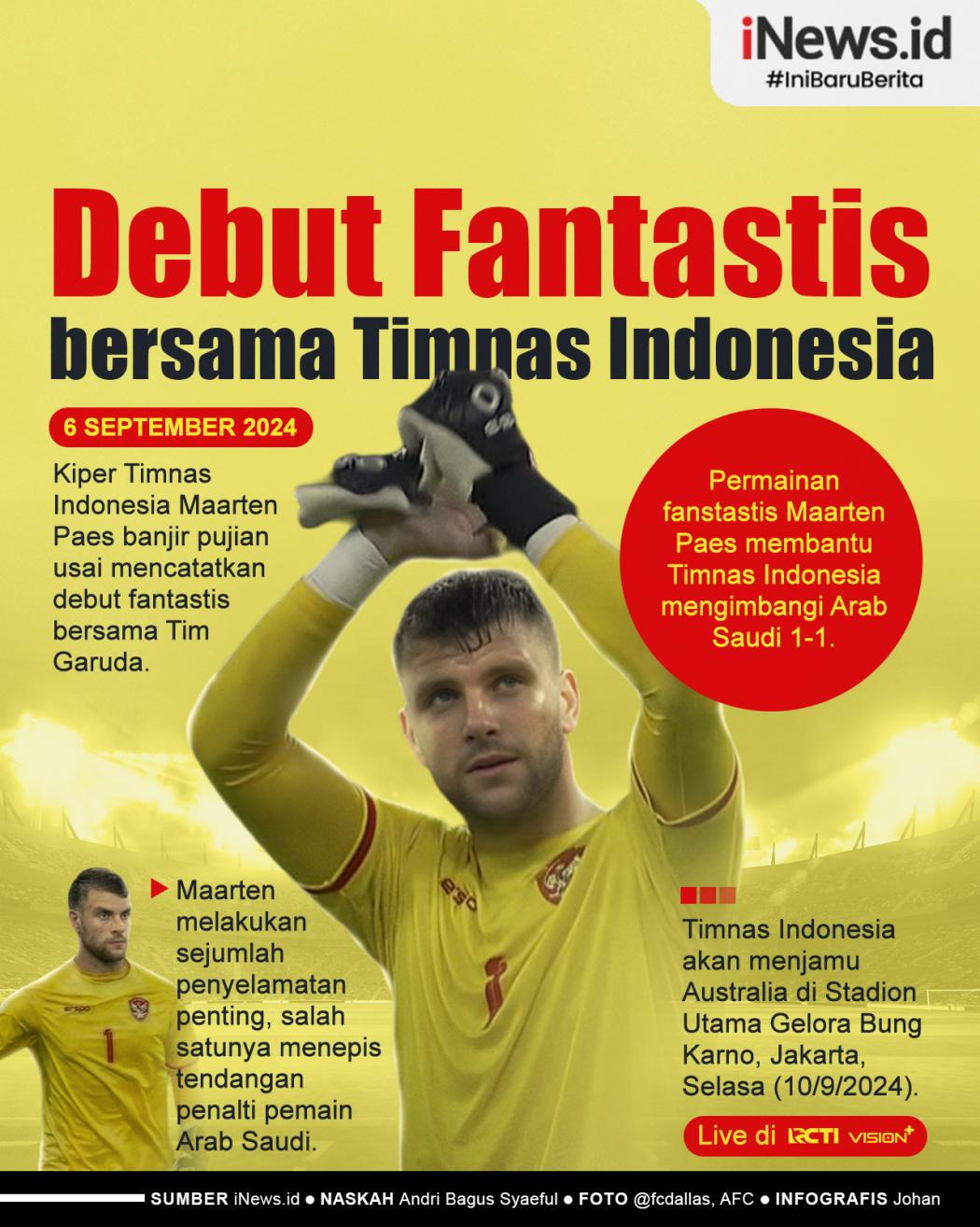 Infografis Debut Fantastis Maarten Paes bersama Timnas Indonesia