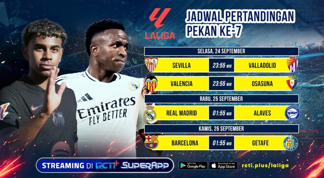Link Live Streaming Liga Spanyol Malam Ini: Real Madrid Vs Alaves