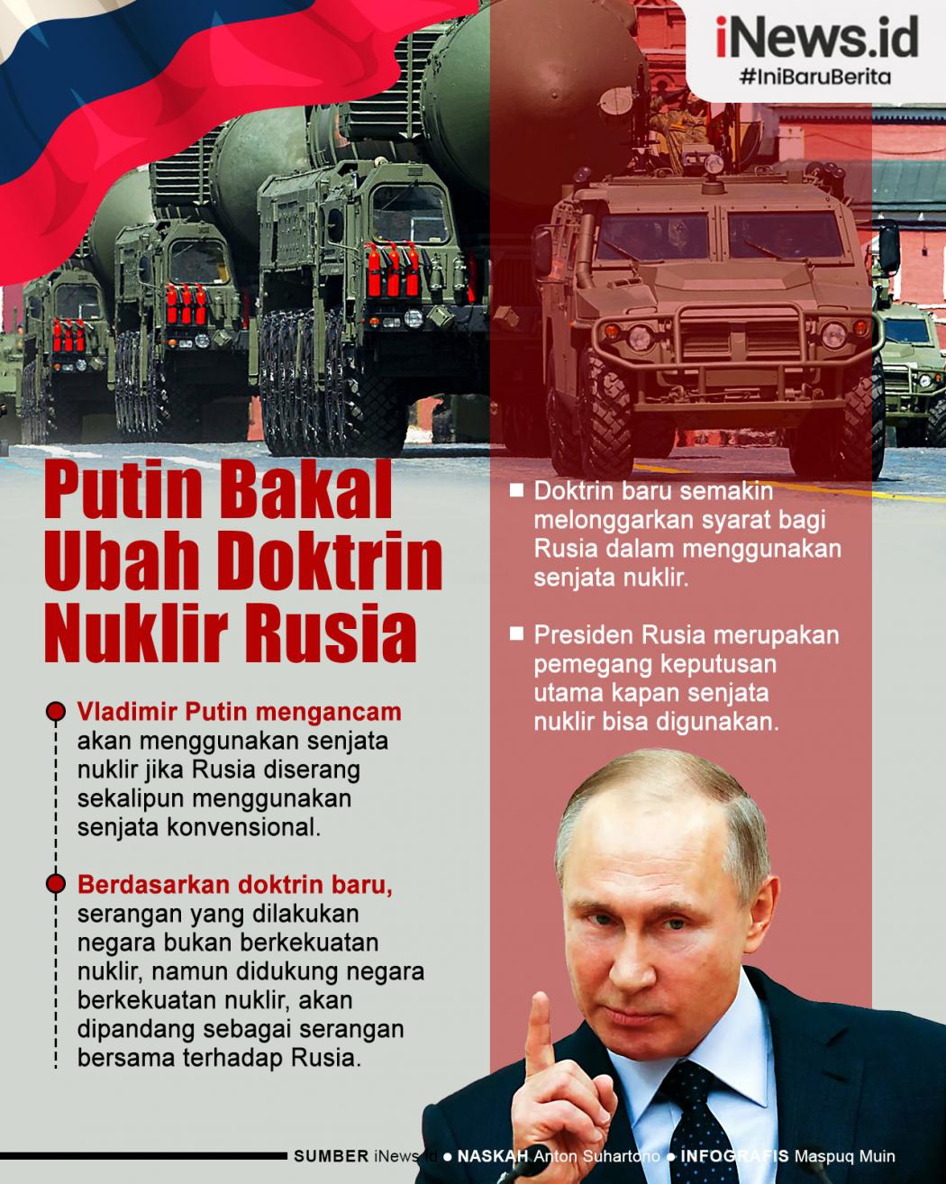 Infografis Putin Bakal Ubah Doktrin Nuklir Rusia