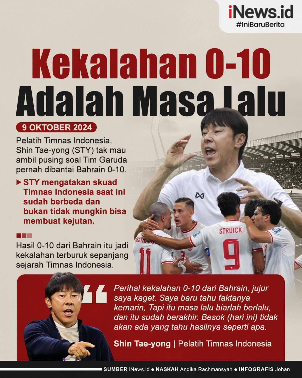 Infografis STY Respon Kekalahan 0-10 Timnas Indonesia dari Bahrain