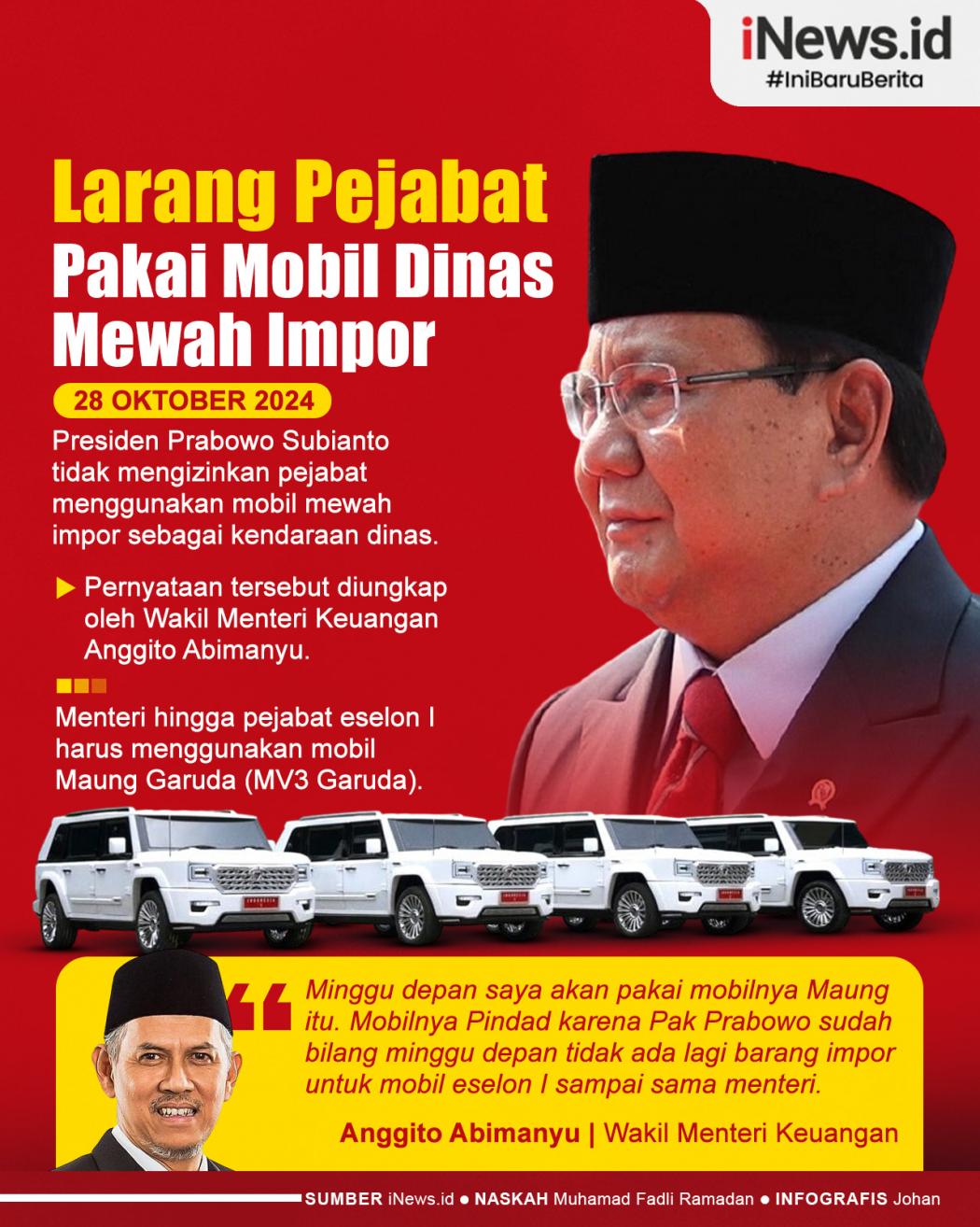 Infografis Prabowo Larang Pejabat Pakai Mobil Dinas Mewah Impor
