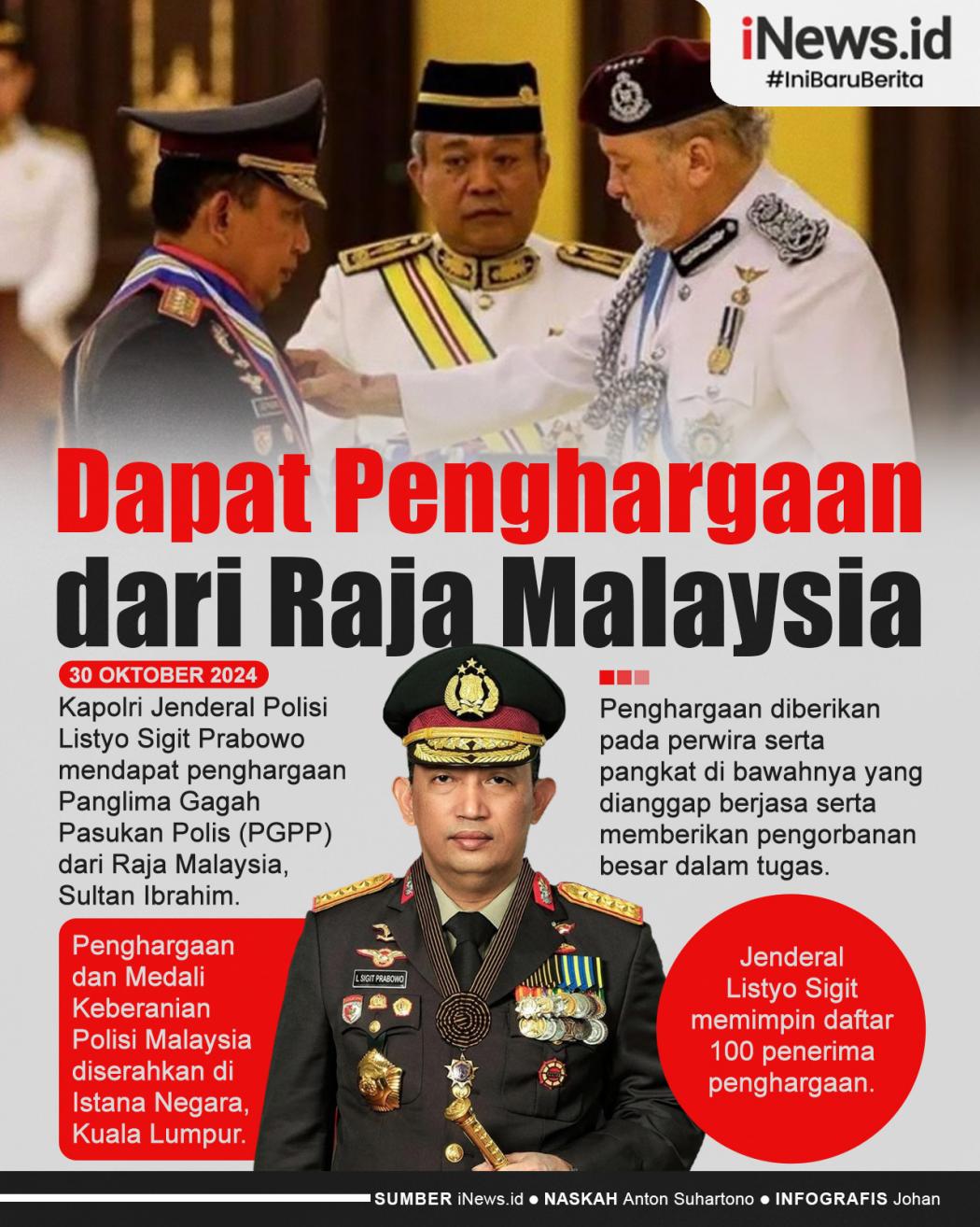 Infografis Kapolri Jenderal Listyo Sigit Prabowo Dapat Penghargaan dari Raja Malaysia