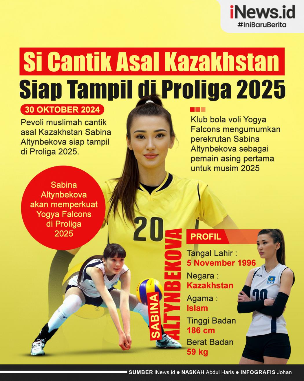 Infografis Si Cantik Asal Kazakhstan, Sabina Altynbekova Siap Tampil di Proliga 2025