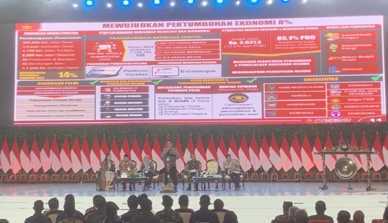 Kapolri Ungkap 33 Miliar Interaksi di Medsos Bahas Pilkada 2024, Sentimen Negatif Tertinggi Kalsel