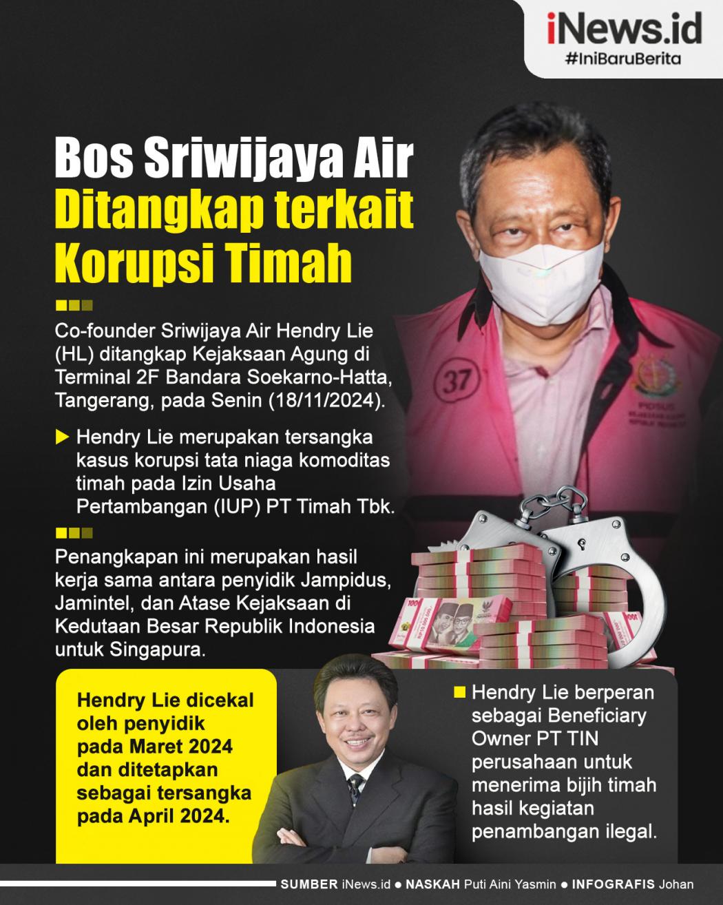 Infografis Bos Sriwijaya Air Hendry Lie yang Ditangkap terkait Korupsi Timah