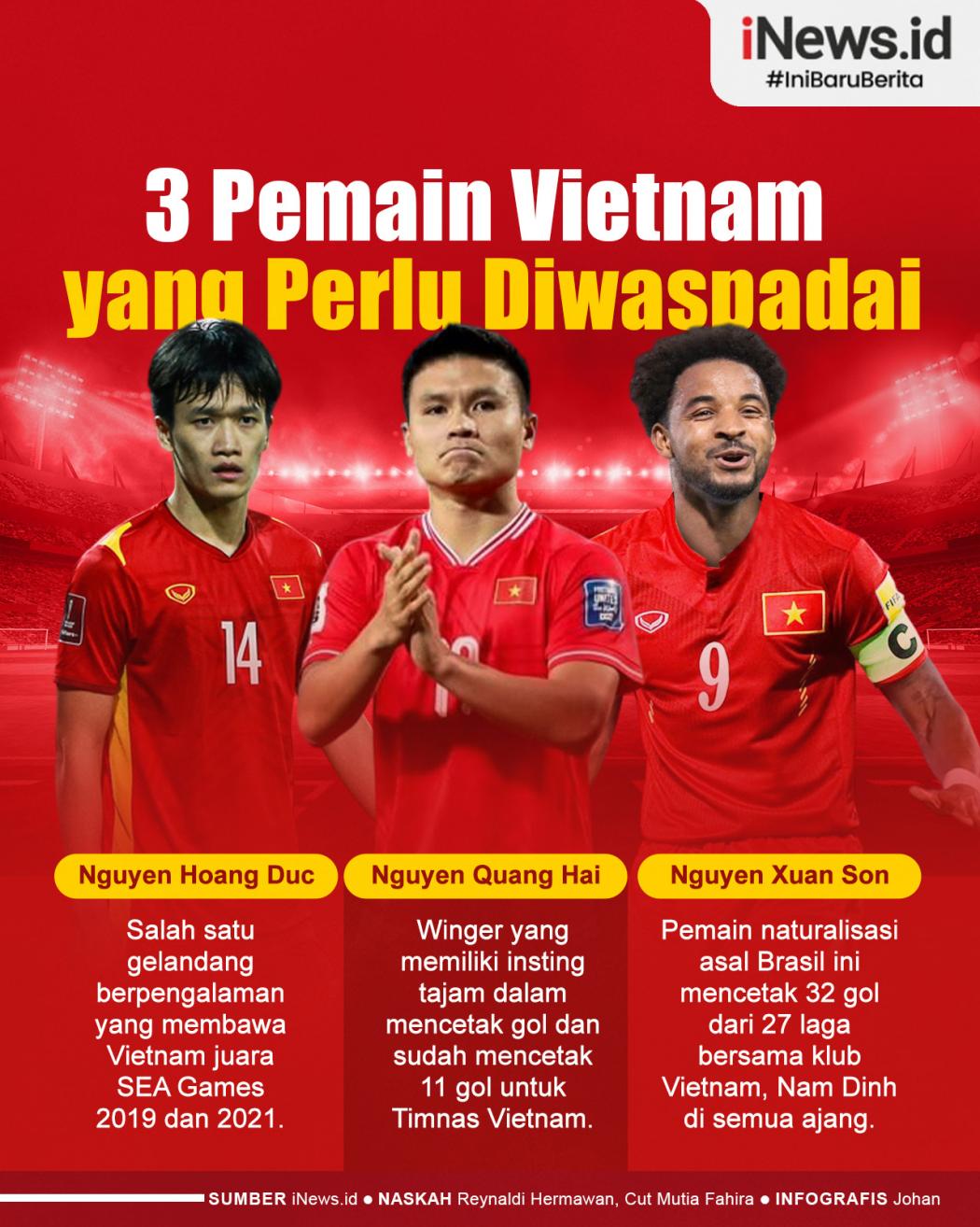 Infografis 3 Pemain Vietnam yang Perlu Diwaspadai Timnas Indonesia