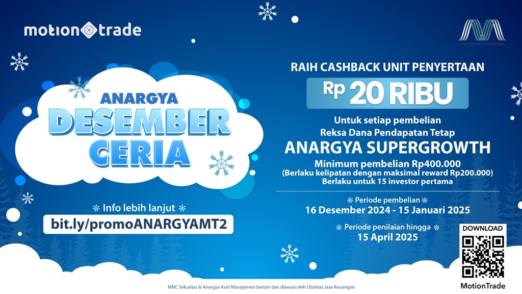 Yuk Cari Cuan dengan Ikutan Promo “Anargya Desember Ceria” di MotionTrade
