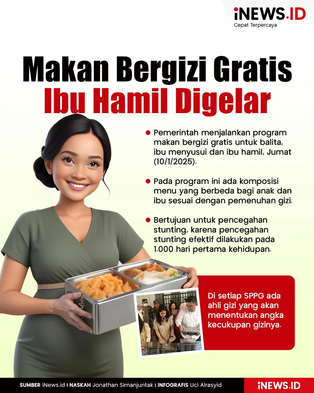 Infografis Makan Bergizi Gratis untuk Balita dan Ibu Hamil Mulai Digelar