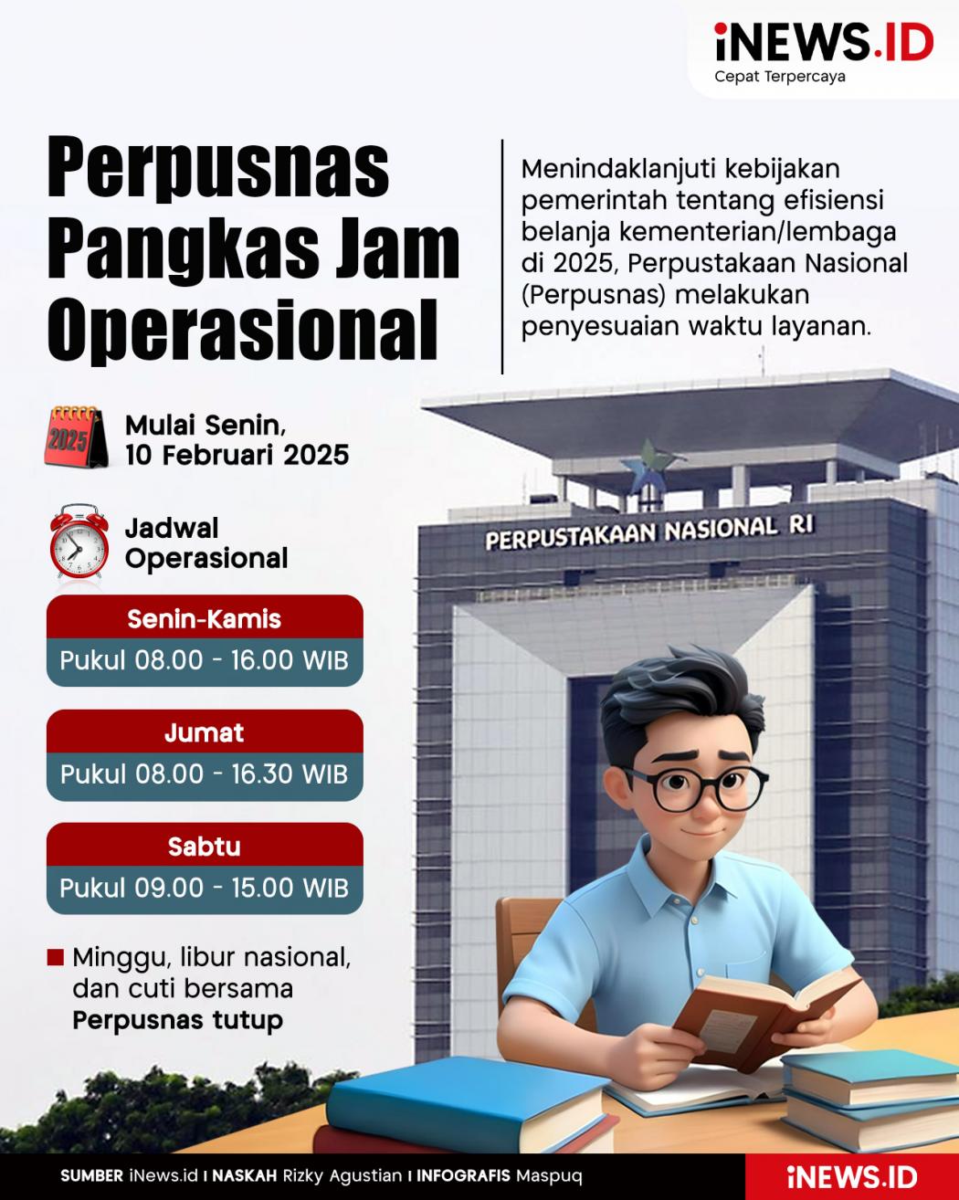 Infografis Perpusnas Pangkas Jam Operasional