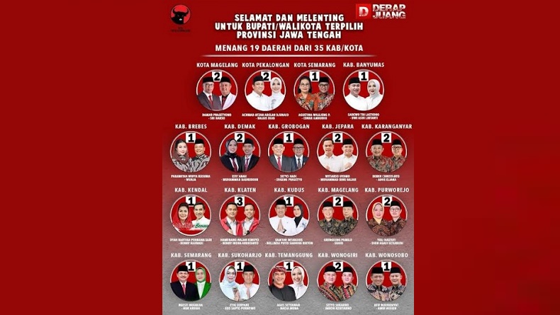 Retreat di Akmil Magelang, 19 Kepala Daerah PDIP di Jateng Tak Ikut