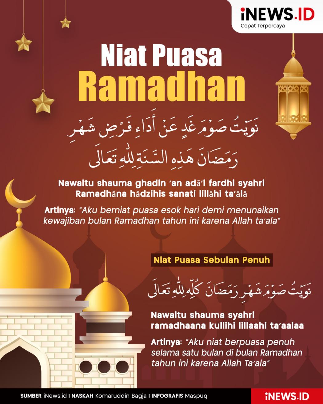 Infografis Niat Puasa Ramadhan
