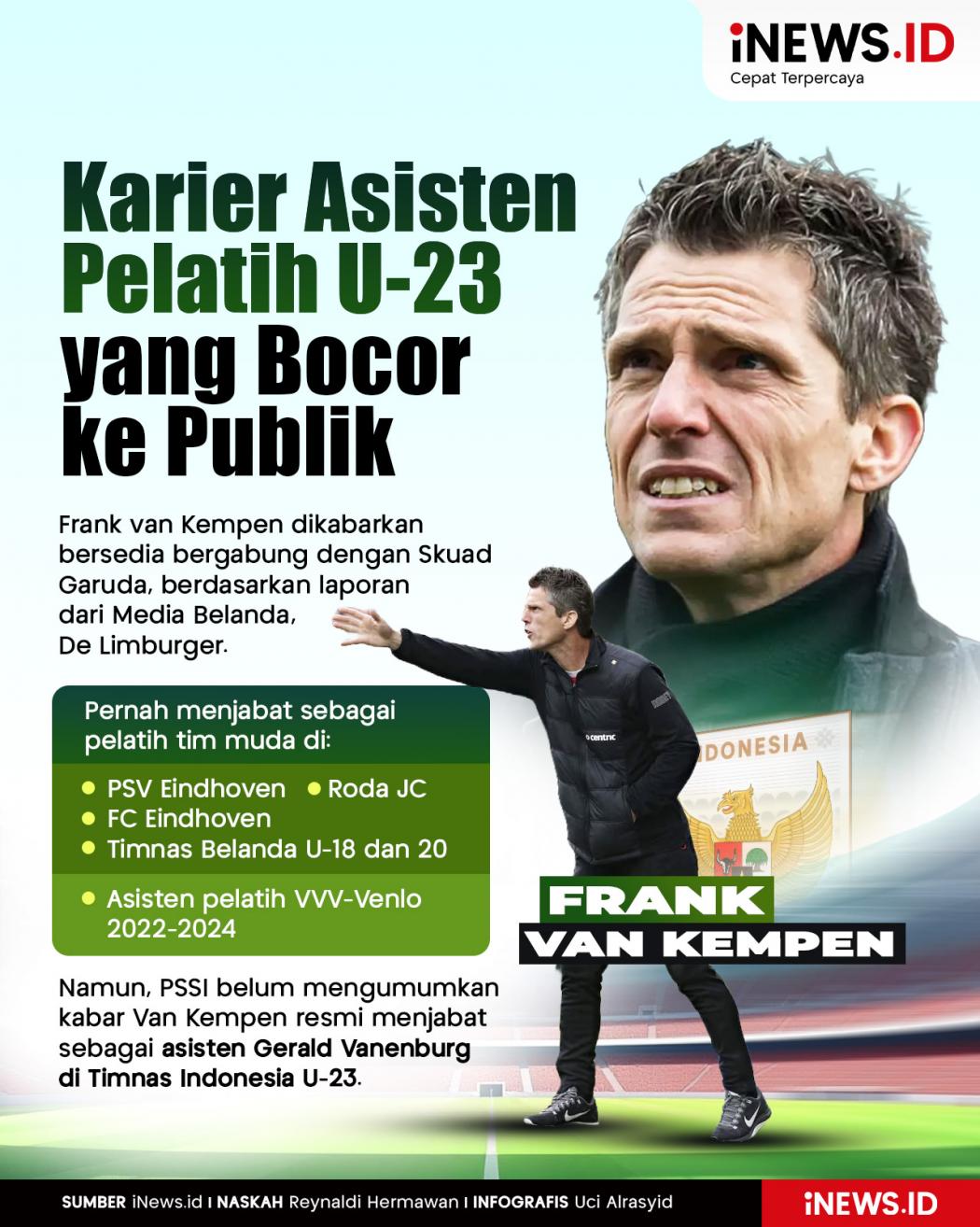 Infografis Karier Calon Asisten Pelatih Timnas Indonesia U-23 yang Bocor ke Publik