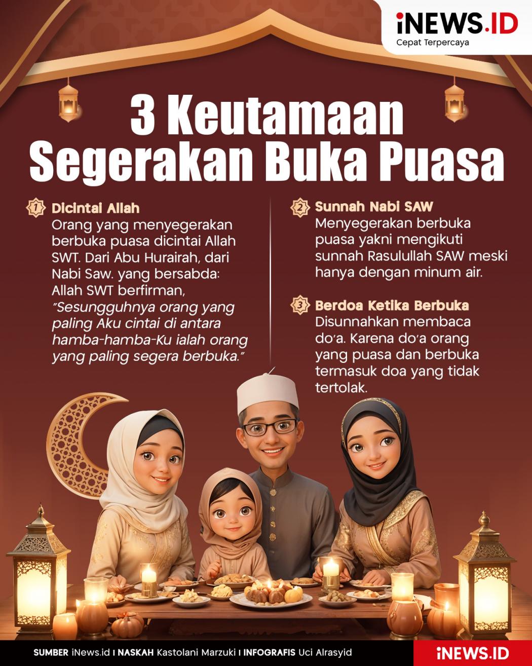 Infografis 3 Keutamaan Menyegerakan Berbuka Puasa bagi Umat Islam