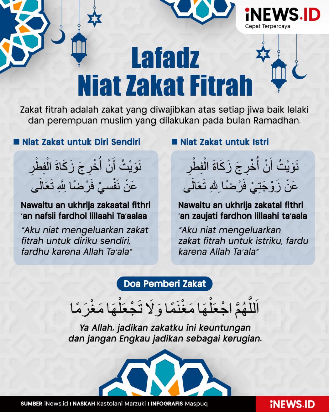 Infografis Lafadz Niat Mengeluarkan Zakat Fitrah