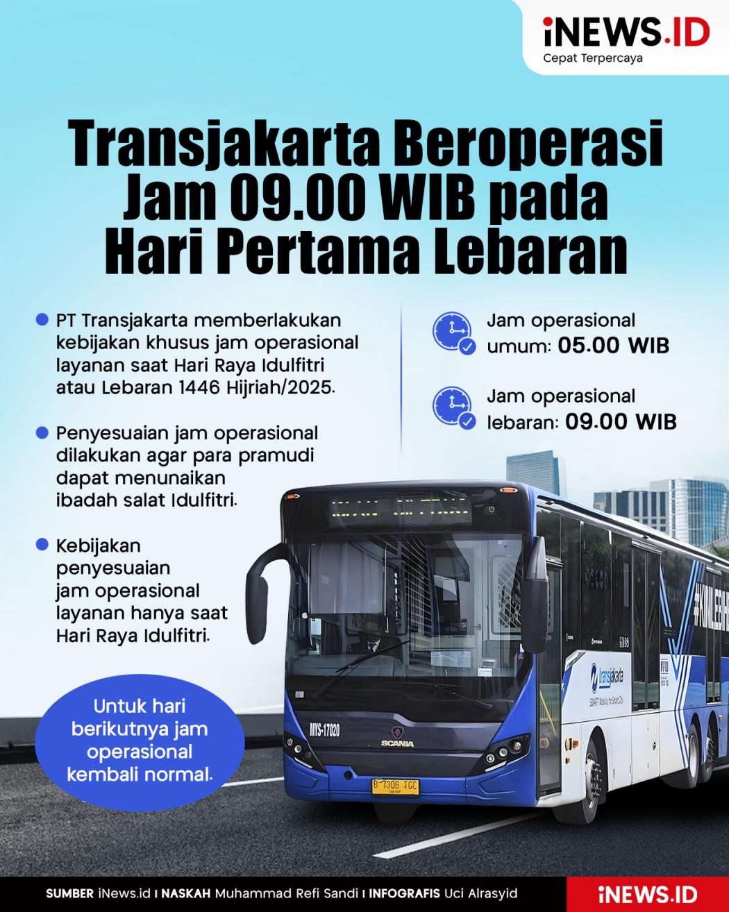 Infografis Layanan Transjakarta Dimulai Jam 09.00 WIB pada Hari Pertama Lebaran 2025