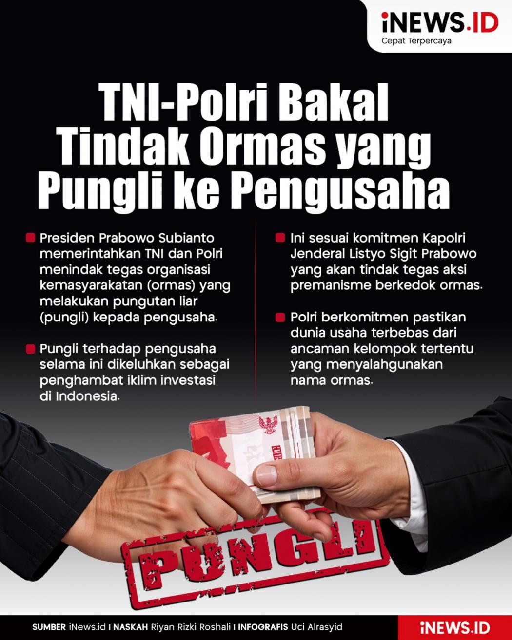 Infografis TNI-Polri Bakal Tindak Ormas yang Pungli Pengusaha