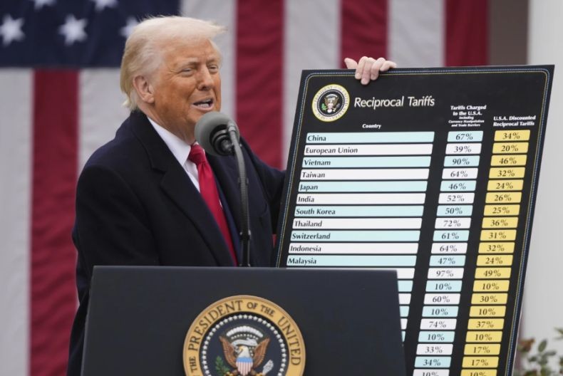 5 Berita Populer: China Ejek AS soal Tarif Trump hingga Obrolan Menpora dengan Megawati