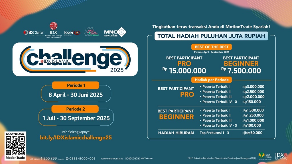 Ikuti Kompetisi Trading IDX Islamic Challenge 2025 di MotionTrade, Berhadiah Hingga Puluhan Juta Rupiah!