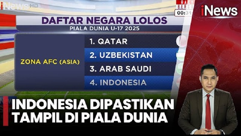 Indonesia Satu-satunya Wakil ASEAN Lolos Piala Dunia U-17 2025, Vietnam Menyusul?