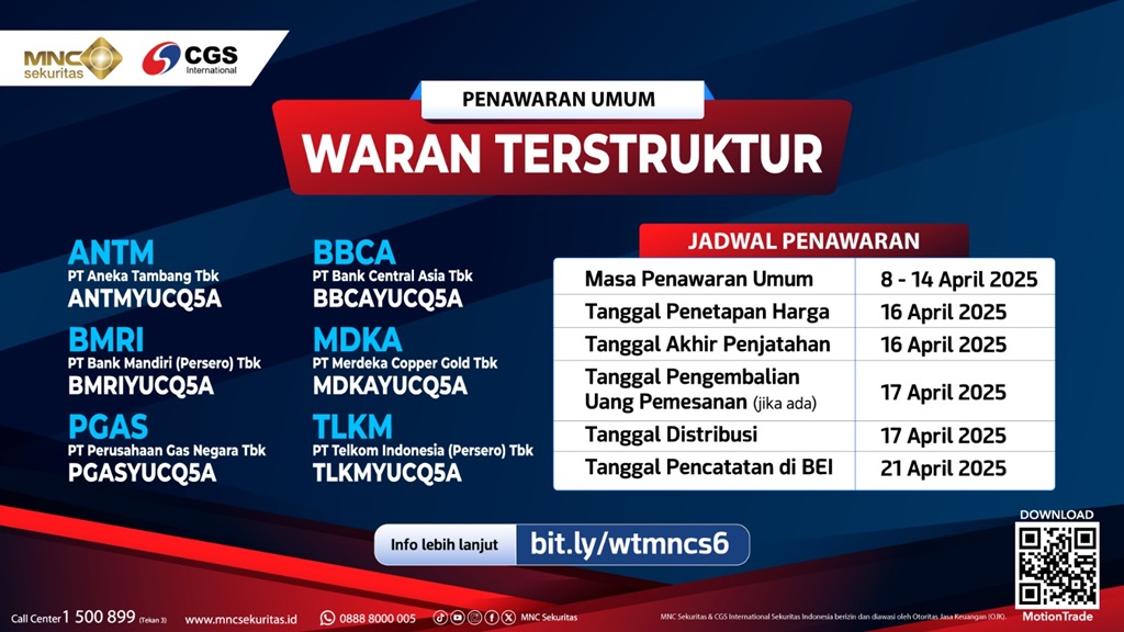 Kesempatan Terakhir Penawaran Umum Waran Terstruktur CGSI Sekuritas Indonesia di MNC Sekuritas!