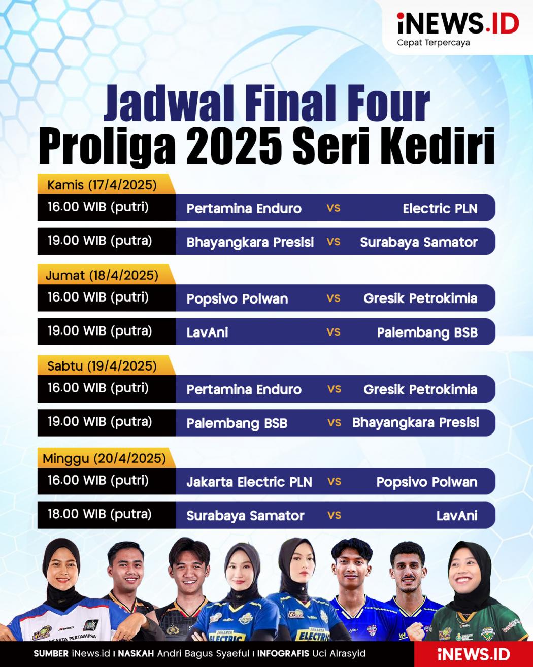 Infografis Jadwal Lengkap Final Four Proliga 2025 Seri Kediri