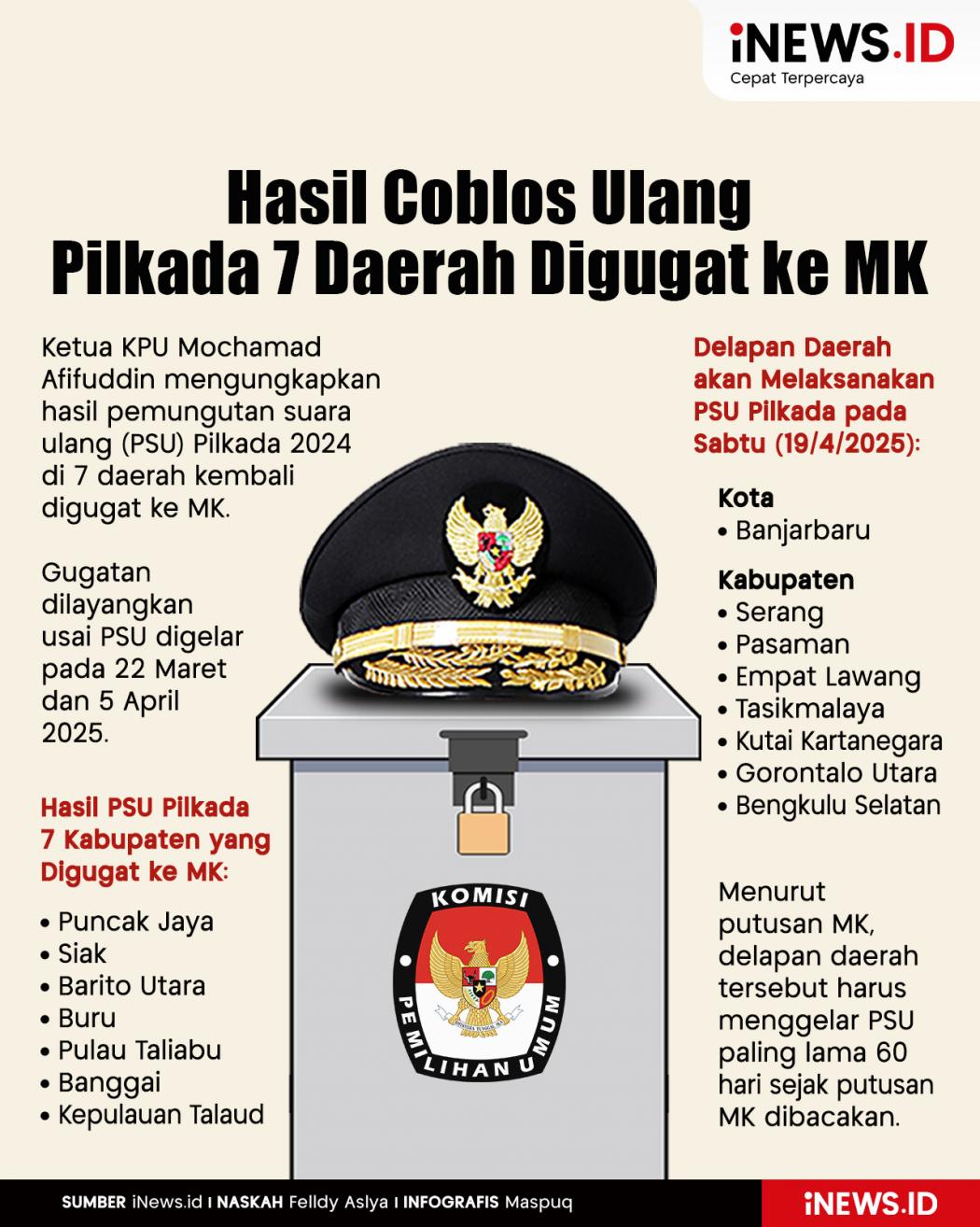 Infografis Hasil Coblos Ulang Pilkada 7 Daerah Digugat ke MK
