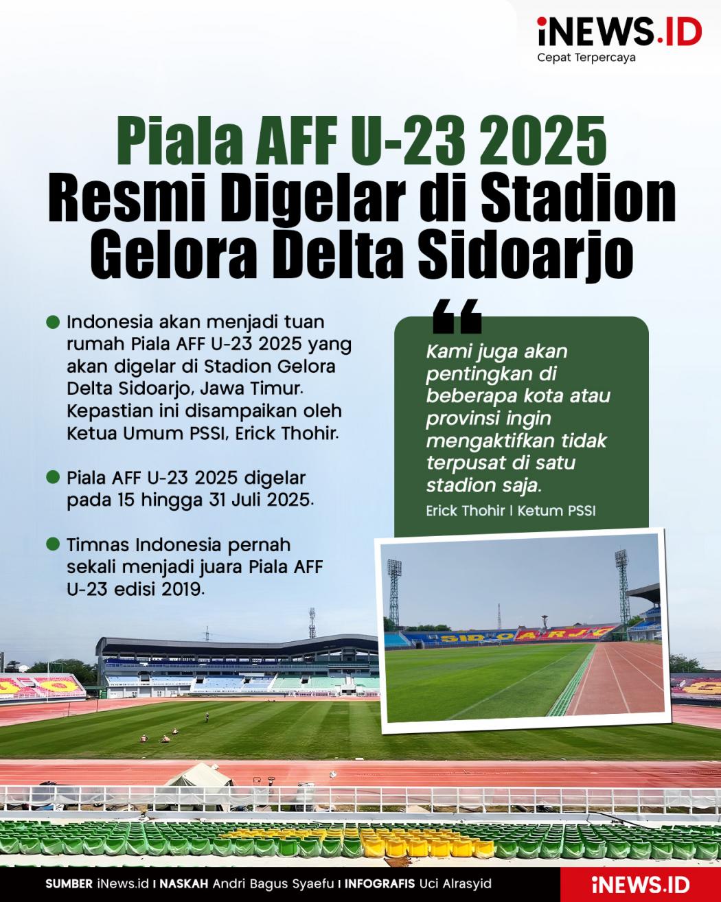 Infografis Piala AFF U-23 2025 Resmi Digelar di Stadion Gelora Delta Sidoarjo