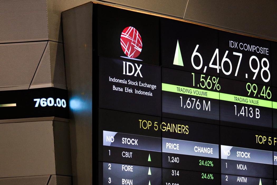 382 Saham Menguat, IHSG Hari Ini Ditutup Melesat ke 7.614