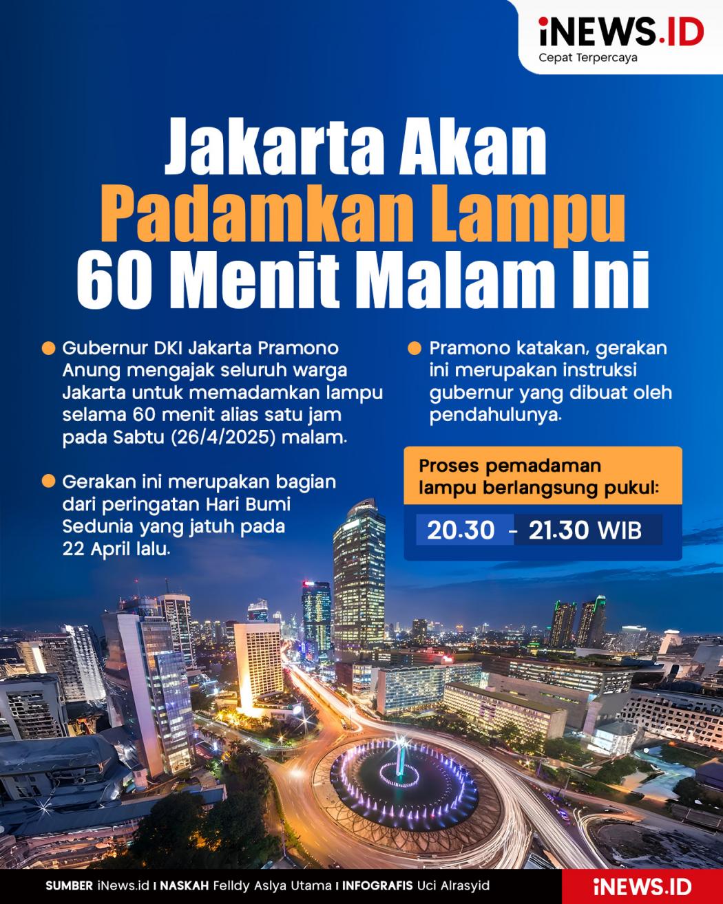 Infografis Pramono Ajak Warga Jakarta Padamkan Lampu 60 Menit Malam Ini