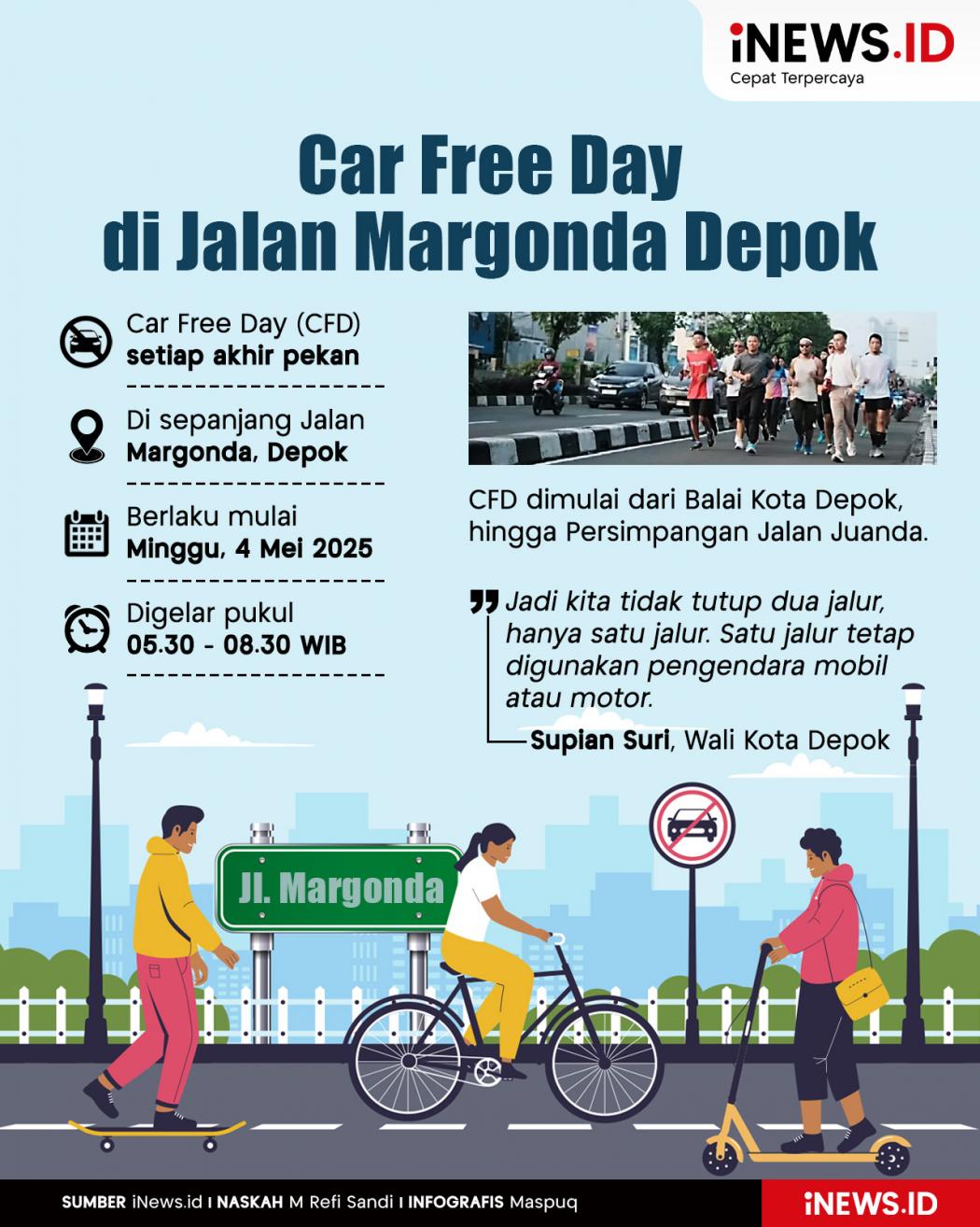 Infografis Pemkot Depok akan Gelar CFD di Jalan Margonda