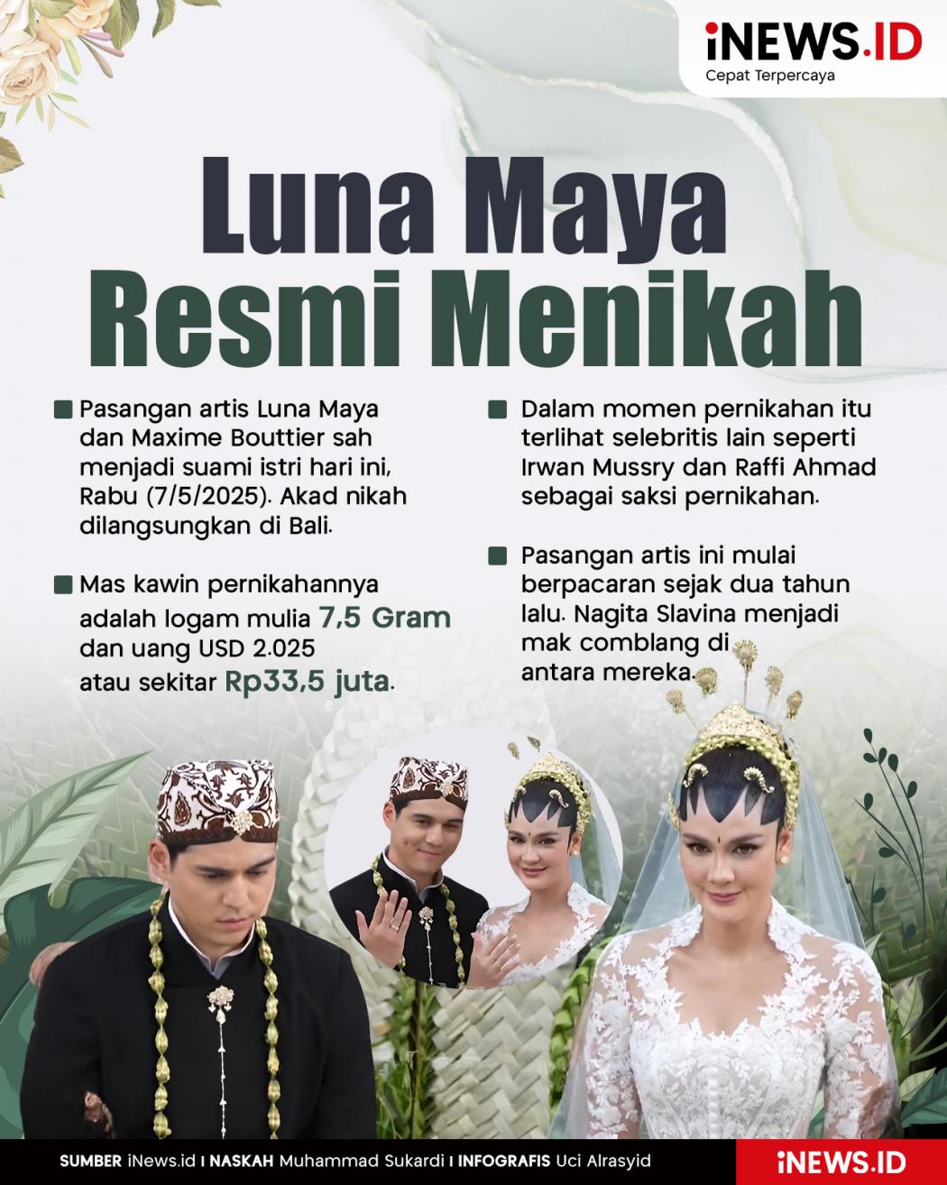 Infografis Luna Maya dan Maxime Bouttier Resmi Menikah