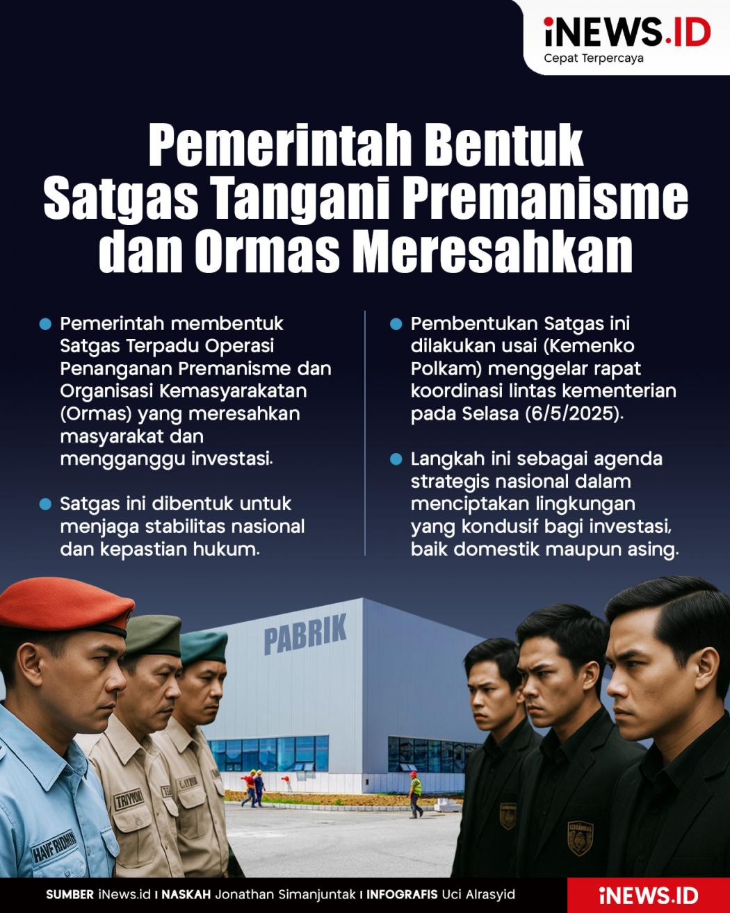 Infografis Pemerintah Bentuk Satgas Tangani Premanisme dan Ormas Meresahkan