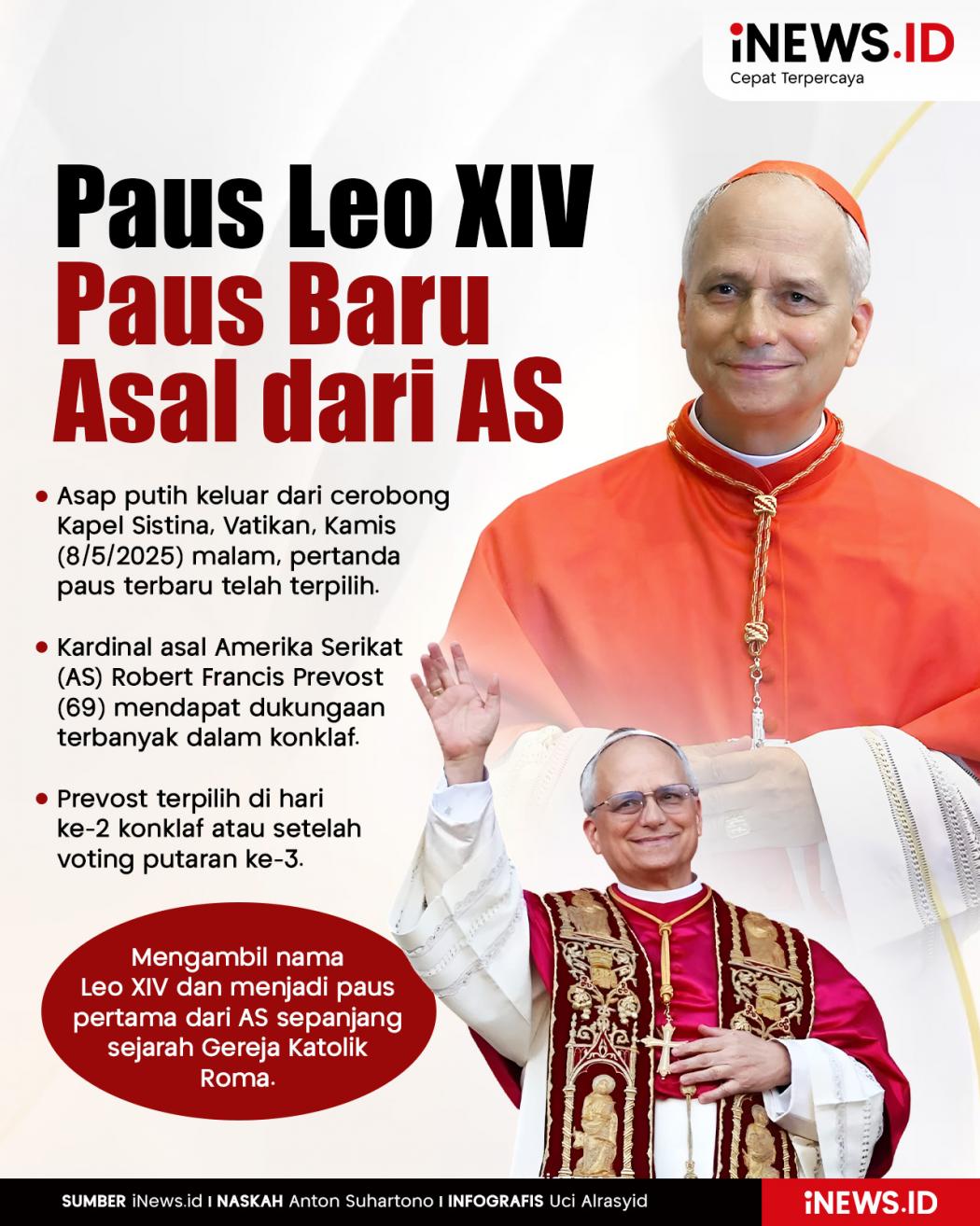 Infografis Paus Leo XIV Jadi Paus Baru Berasal dari AS