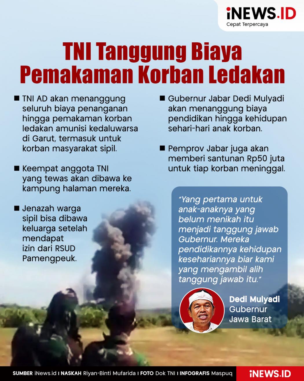 Infografis TNI bakal Tanggung Biaya Pemakaman Korban Ledakan 