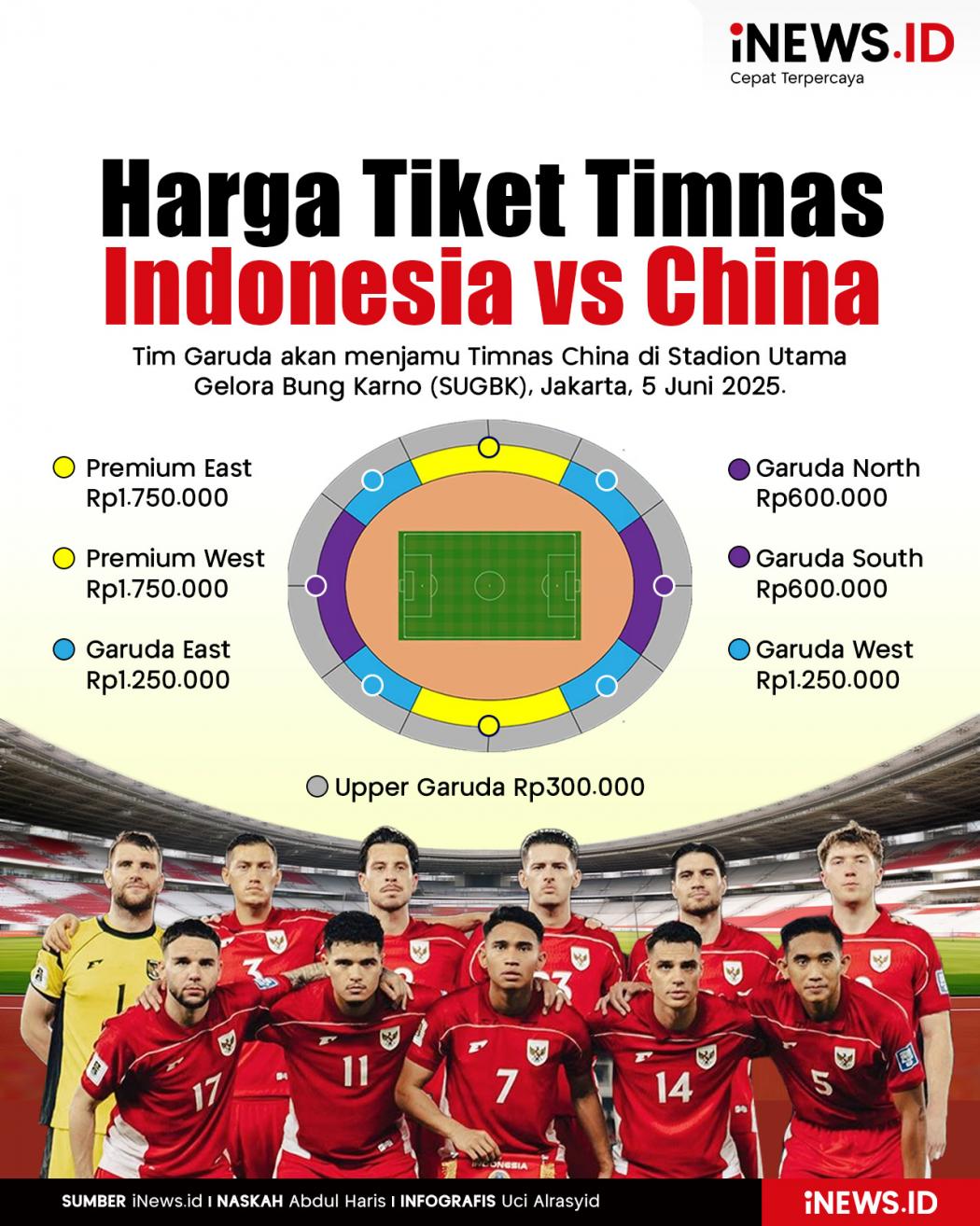 Infografis Harga Tiket Pertandingan Timnas Indonesia vs China