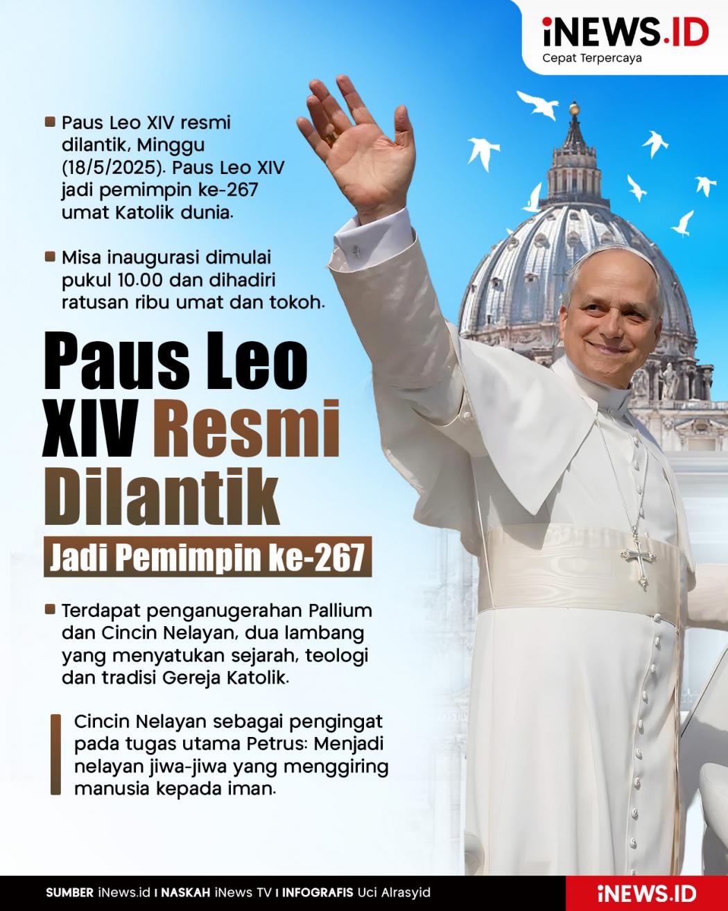 Infografis Paus Leo XIV Resmi Dilantik Jadi Pemimpin ke-267 Umat Katolik Dunia