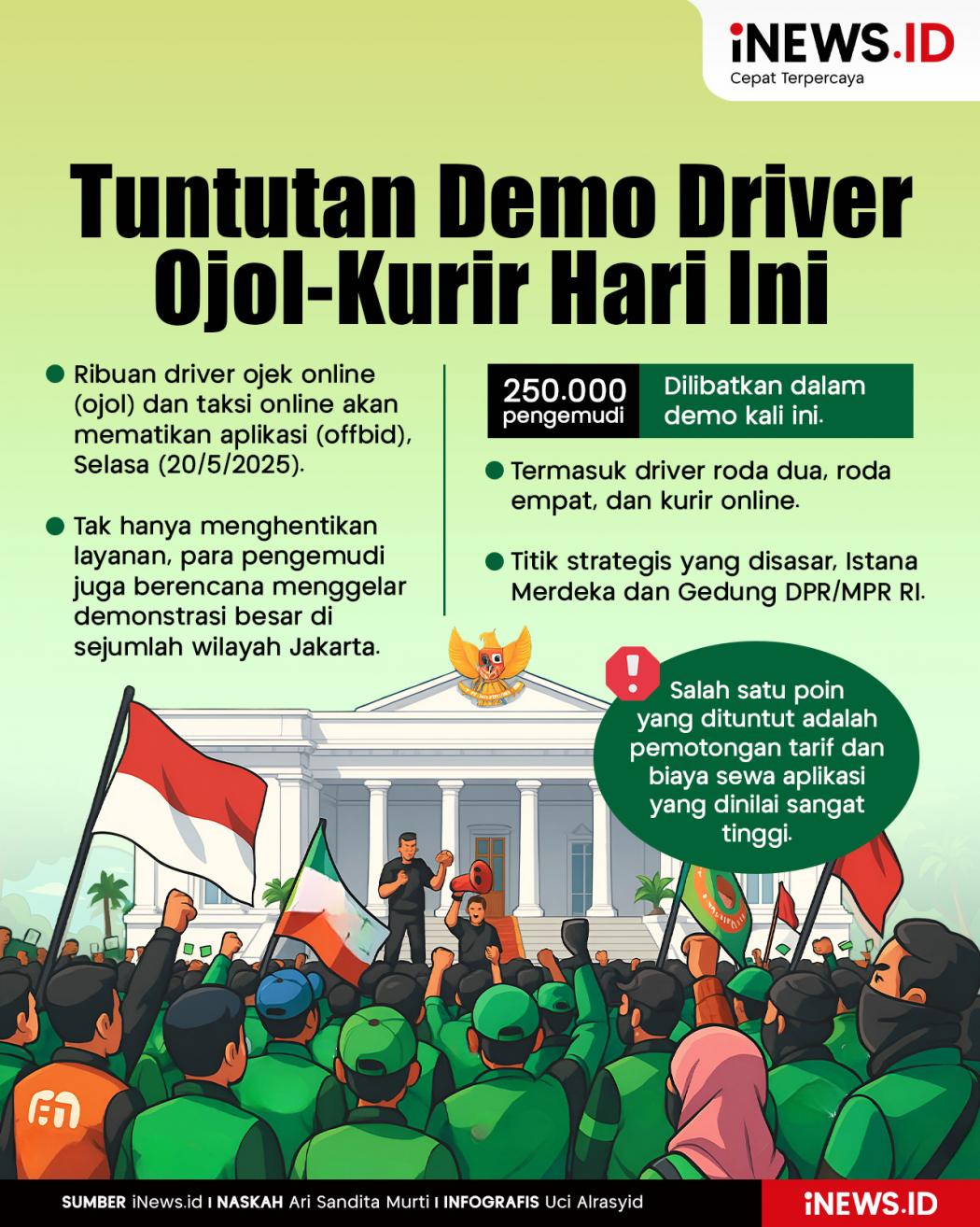 Infografis Tuntutan Demo Driver Ojol-Kurir Hari Ini