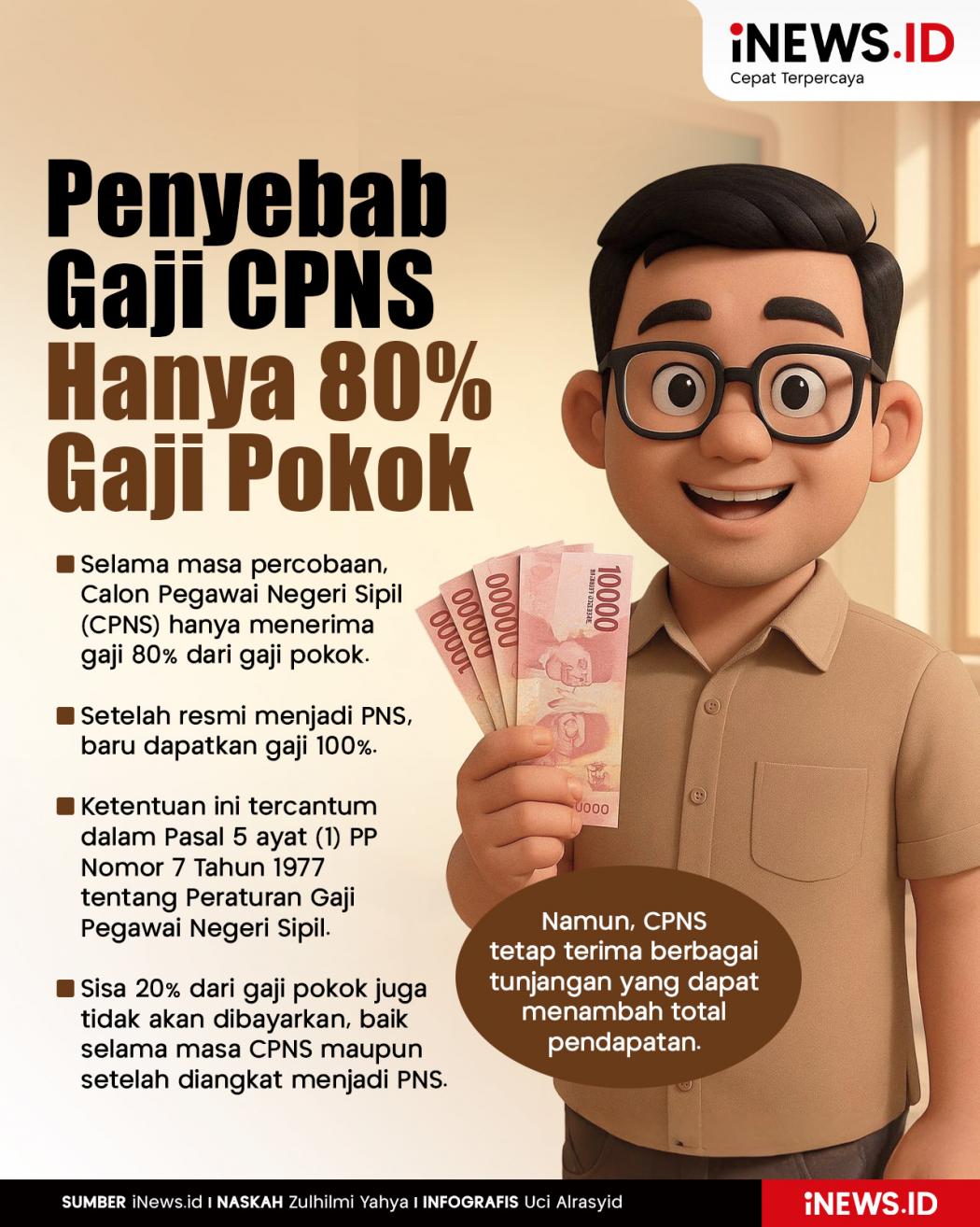 Penyebab Gaji CPNS Hanya 80 Persen dari Gaji Pokok