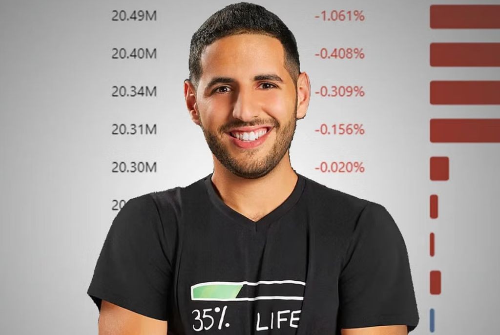 Biodata Nas Daily: Vlogger Israel-Palestina yang Pernah Angkat PLTS Cirata ke Dunia