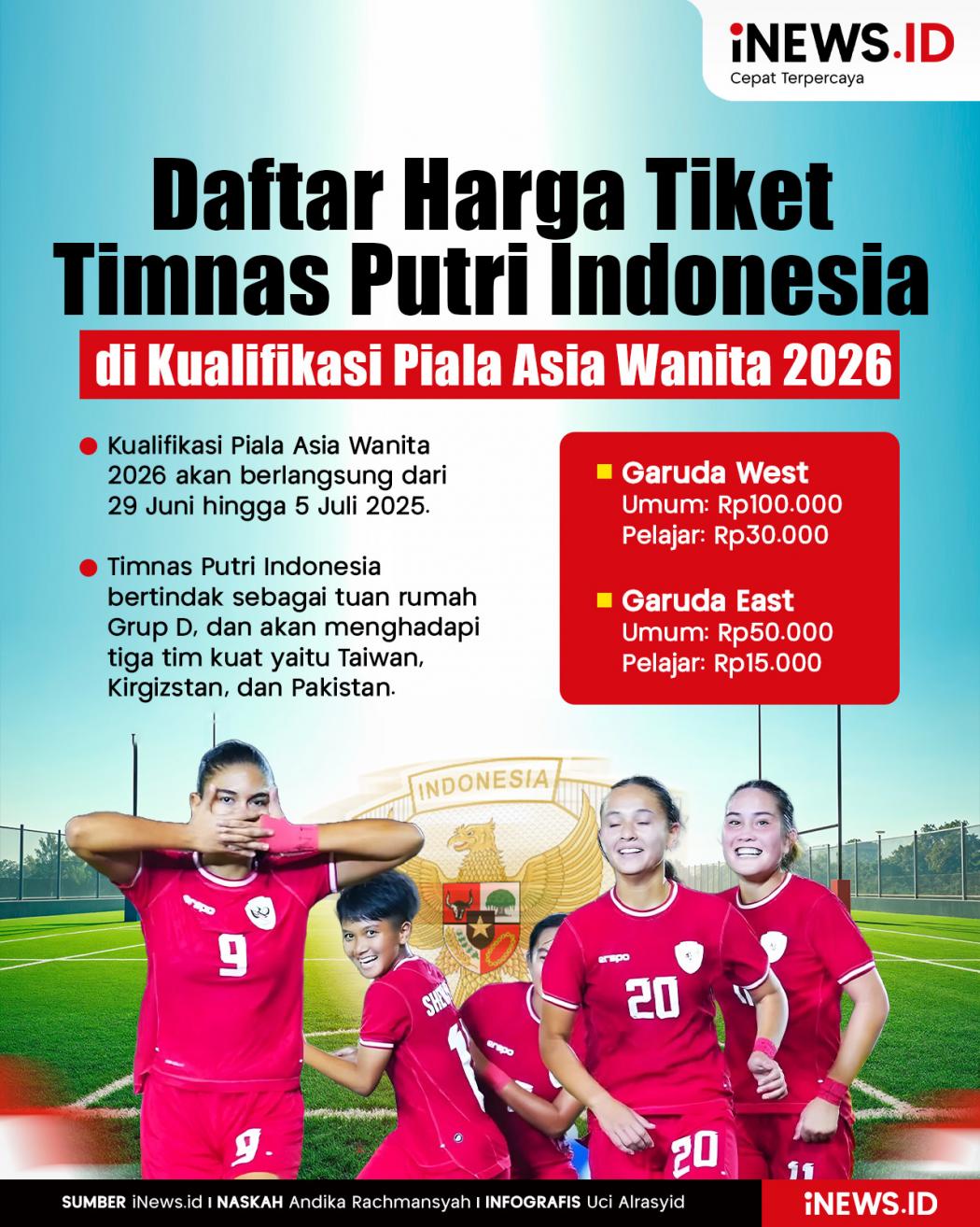 Daftar Harga Tiket Timnas Putri Indonesia di Kualifikasi Piala Asia Wanita 2026