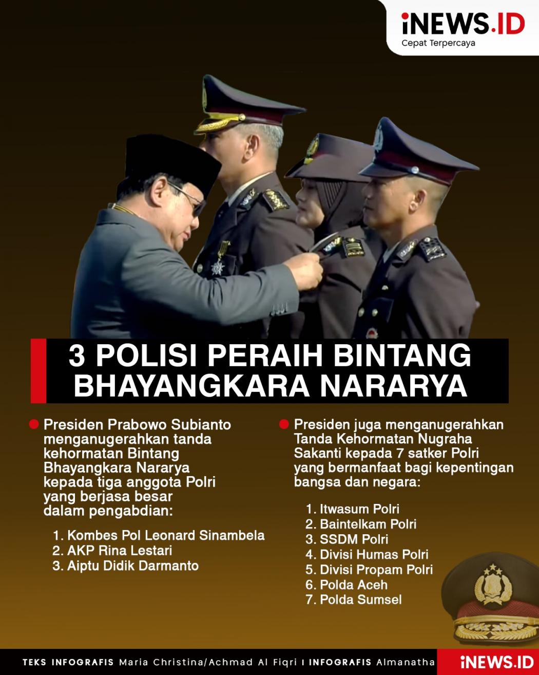Infografis 3 Anggota Polri Dianugerahi Bintang Bhayangkara Nararya