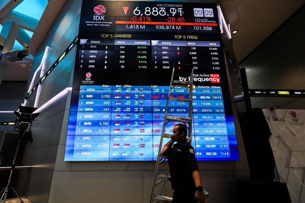 IHSG Ditutup Melemah usai Libur Panjang HUT RI, Ini Deretan Saham Paling Rugi