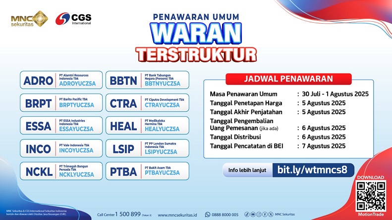 MNC Sekuritas dan CGS International Sekuritas Hadirkan Waran Terstruktur Seri ke-8
